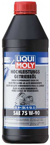 LIQUI-MOLY Vaihteistoöljy GL4+ 75W-90 1L