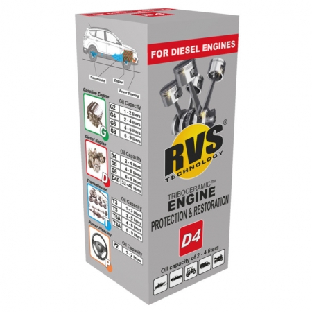 RVS Diesel Engine D4